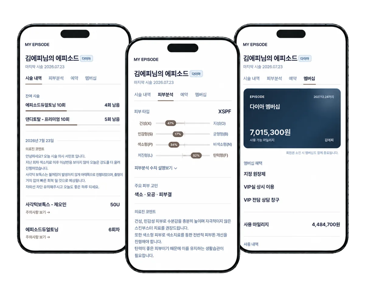 온라인 시술 리포트 제공