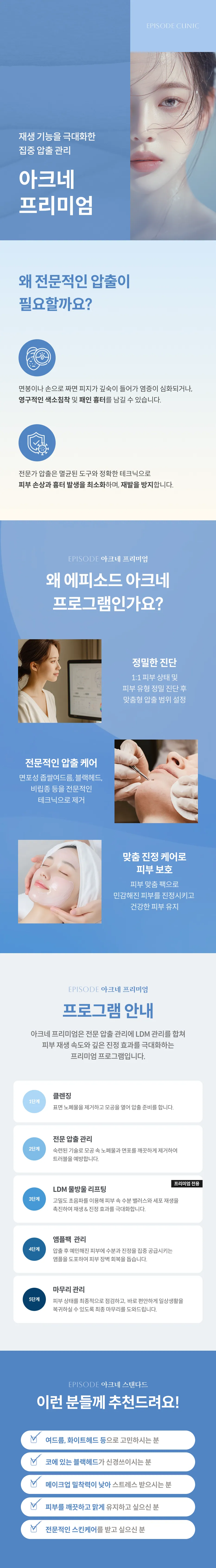 아크네프리미엄 상세 안내: 재생 기능을 더한 집중 압출 관리, 전문 압출이 필요한 이유, 프로그램 5단계(클렌징, 전문 압출 관리, LDM 물방울 리프팅, 앰플팩 관리, 마무리 관리), 대상 안내