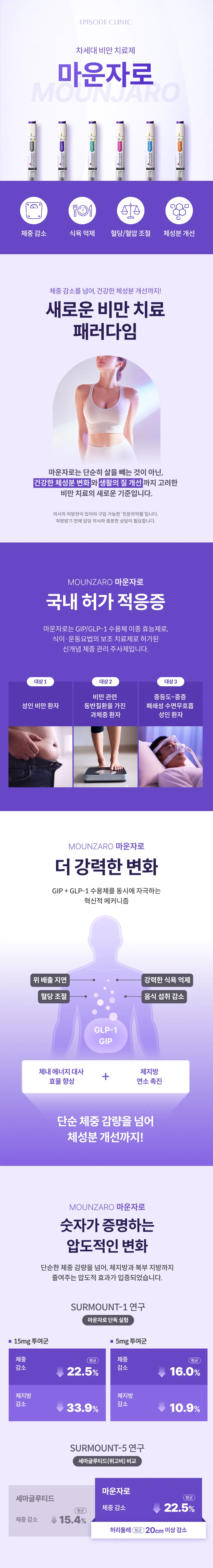 마운자로 제품 사진과 국내 허가 적응증 3가지(성인 비만 환자, 비만 관련 동반질환을 가진 과체중 환자, 폐쇄성 수면무호흡 성인 환자), 작용 기전 도해, 전문의약품 안내