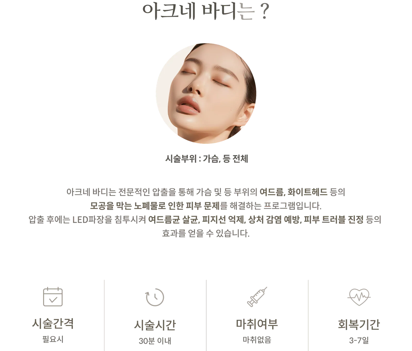 아크네바디 시술 정보 패널: 시술부위 가슴, 등 전체, 전문 압출 후 LED 관리, 시술간격 필요시, 시술시간 30분 이내, 마취 없음, 회복기간 3~7일