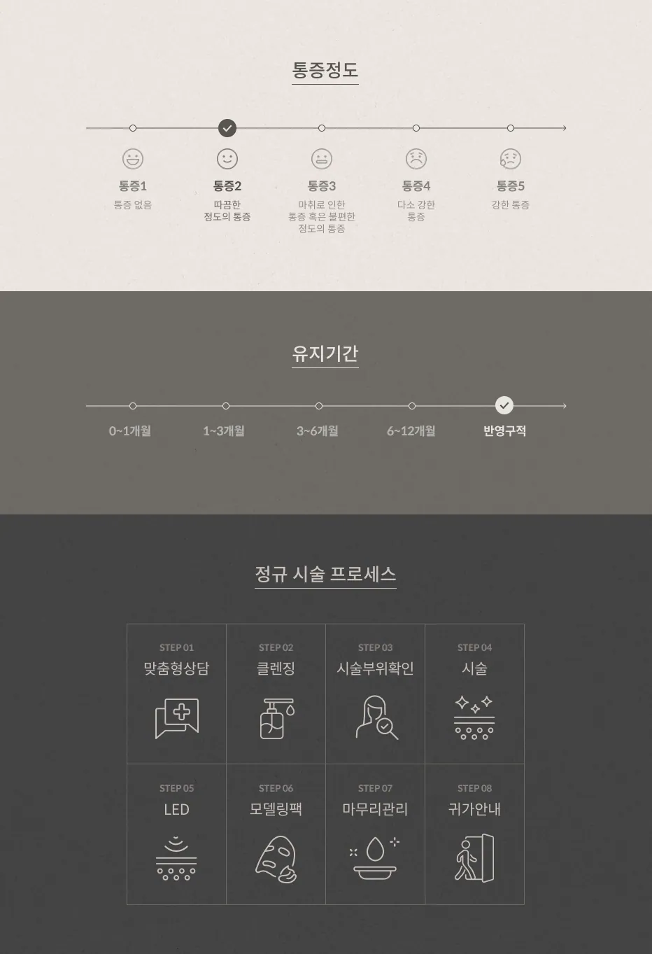 포텐자 아그네스 통증 정도 2단계(따끔한 정도), 유지기간 반영구적, 정규 시술 프로세스 8단계: 맞춤형상담, 클렌징, 시술부위확인, 시술, LED, 모델링팩, 마무리관리, 귀가안내