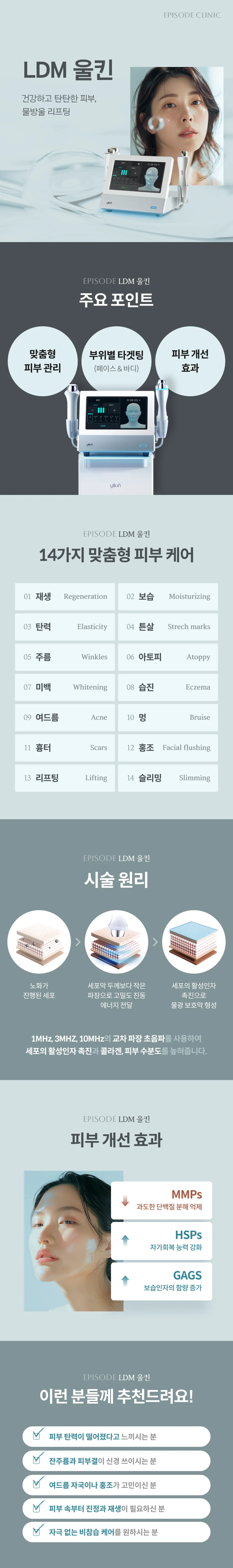 LDM 울킨 상세 안내: 주요 포인트 3가지, 14가지 맞춤형 피부 케어 목록, 시술 원리(1MHz, 3MHz, 10MHz 교차 파장 초음파), 피부 개선 효과(MMPs, HSPs, GAGS), 대상 안내
