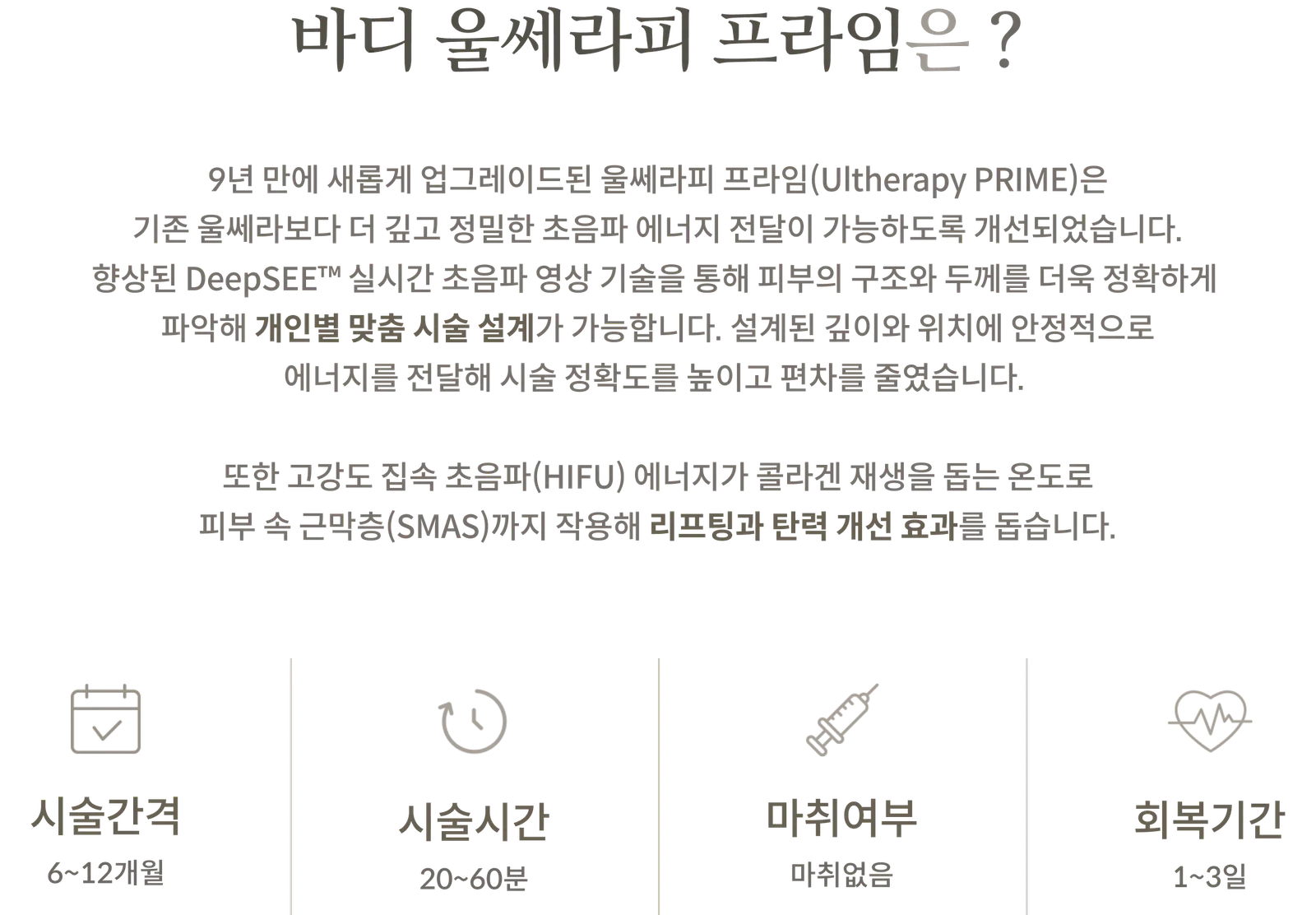 바디 울쎄라피 프라임 시술 정보 패널: DeepSEE 실시간 초음파 영상, HIFU 에너지가 근막층(SMAS)까지 작용, 시술간격 6~12개월, 시술시간 20~60분, 마취 없음, 회복기간 1~3일
