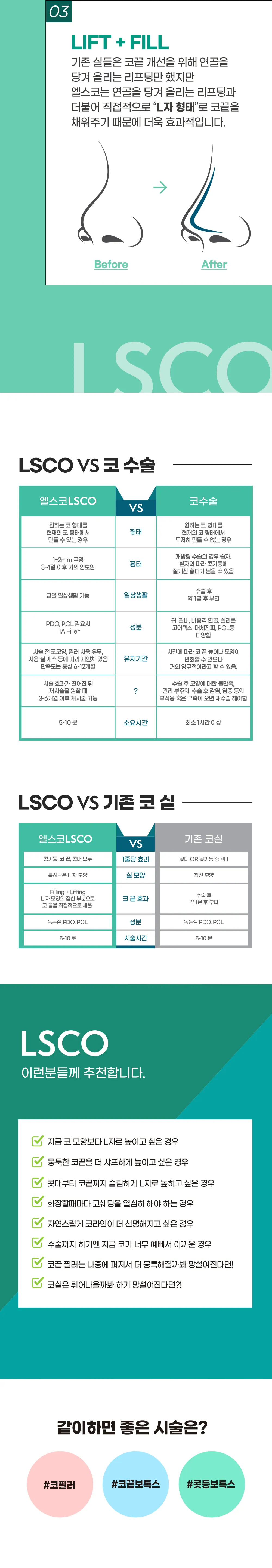 LSCO 체크포인트 03 LIFT + FILL, LSCO vs 코 수술 비교표, LSCO vs 기존 코 실 비교표, 대상 안내, 같이하면 좋은 시술: 코필러, 코끝보톡스, 콧등보톡스