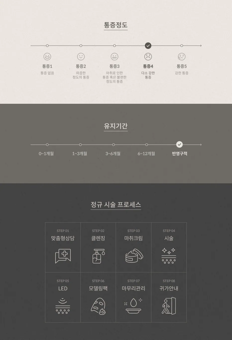 포텐자I 통증 정도 4단계(다소 강한 통증), 유지기간 반영구적, 정규 시술 프로세스 8단계: 맞춤형상담, 클렌징, 마취크림, 시술, LED, 모델링팩, 마무리관리, 귀가안내