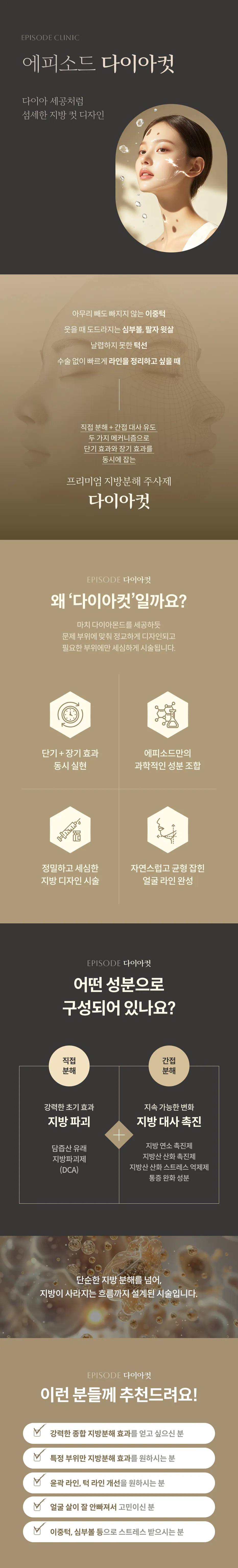 다이아컷 상세 안내: 다이아 세공처럼 섬세한 지방 컷 디자인, 고민 부위(이중턱, 심부볼, 팔자 윗살, 턱선), 특징 4가지, 성분 구성(직접 분해 DCA, 간접 분해 지방 연소 촉진제), 대상 안내