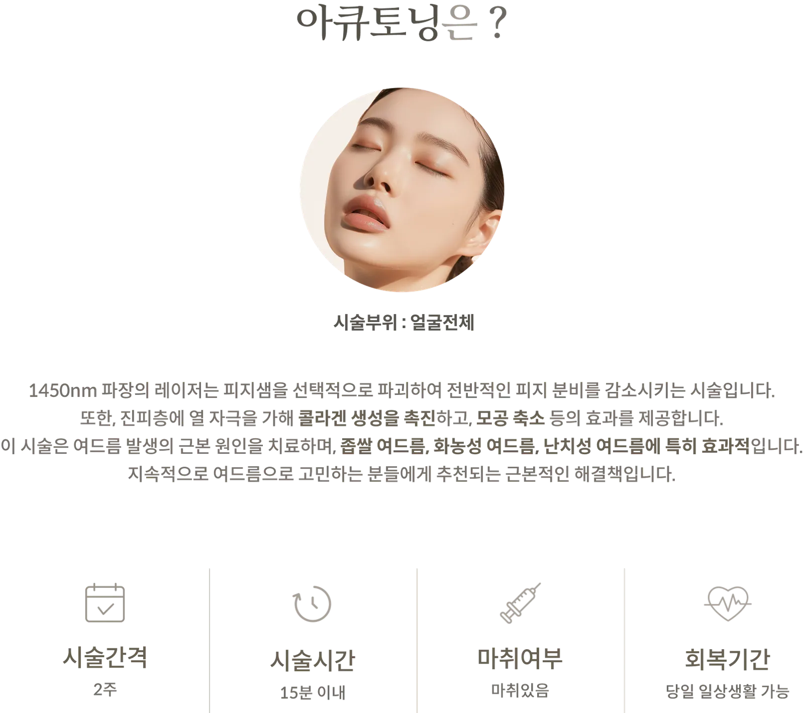 아큐토닝 시술 정보 패널: 시술부위 얼굴전체, 1450nm 레이저가 피지샘에 작용하는 설명, 시술간격 2주, 시술시간 15분 이내, 마취있음, 회복기간 당일 일상생활 가능