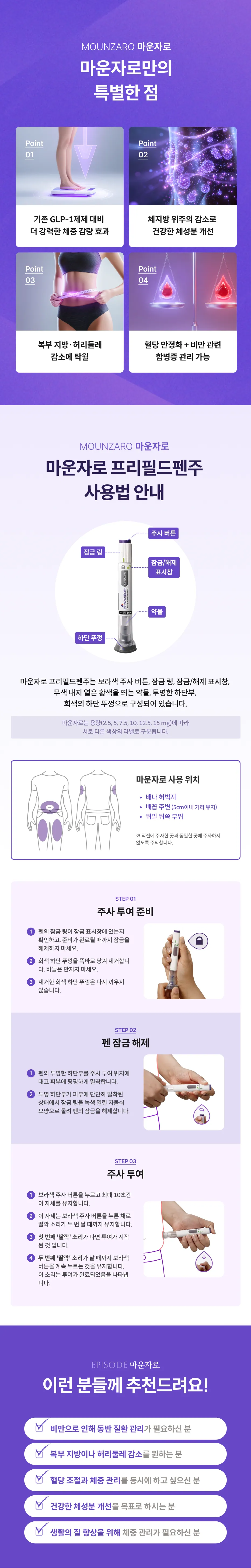 마운자로 프리필드펜 구조, 주사 부위(배, 허벅지, 위팔 뒤쪽), 투여 3단계 안내