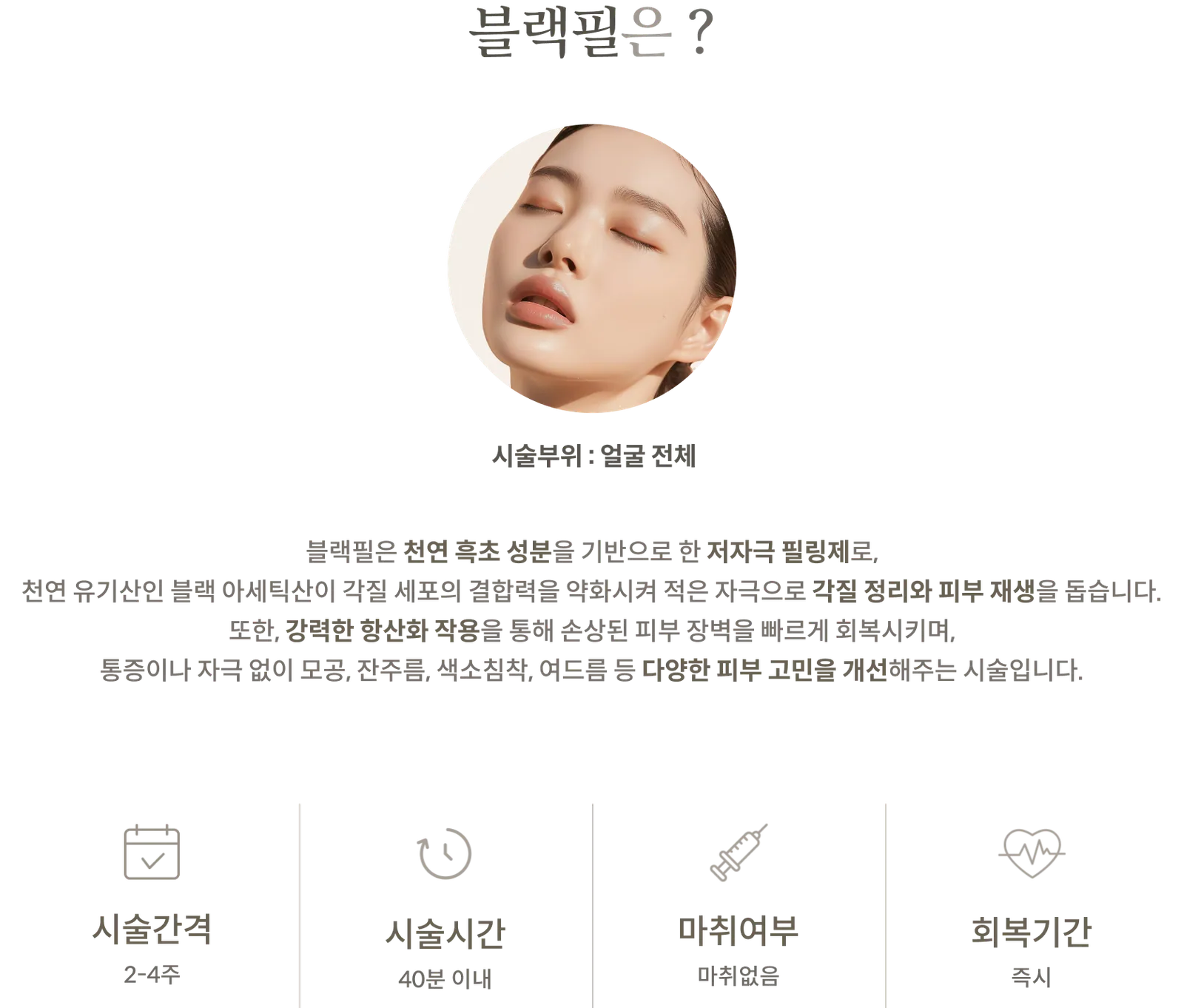 블랙필 시술 정보 패널: 시술부위 얼굴 전체, 천연 흑초 성분의 저자극 필링제, 시술간격 2~4주, 시술시간 40분 이내, 마취 없음, 회복기간 즉시
