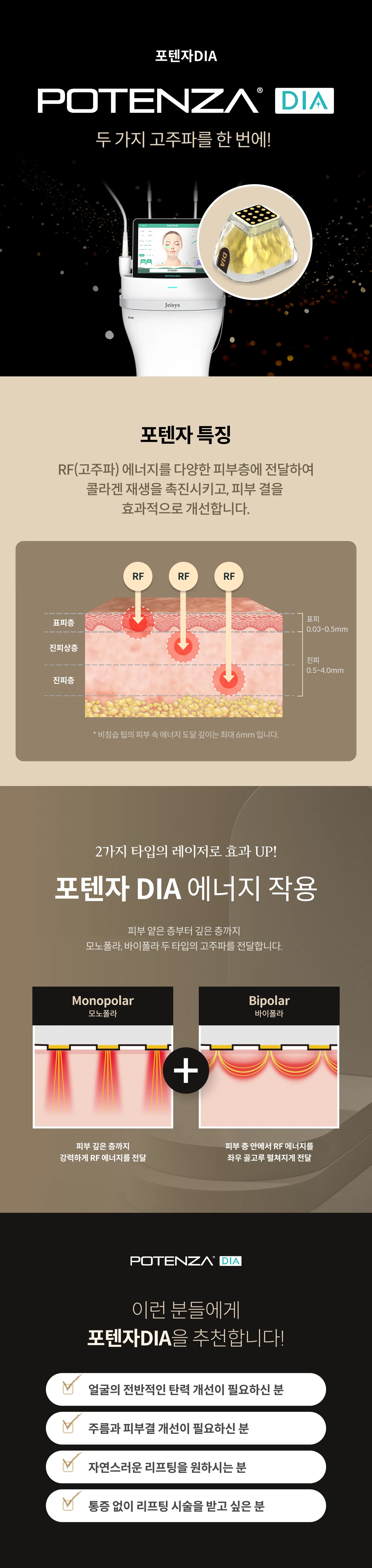 POTENZA DIA 상세 안내: 두 가지 고주파를 한 번에, 포텐자 특징(피부층별 RF 에너지 전달), 모노폴라와 바이폴라 에너지 작용, 대상 안내