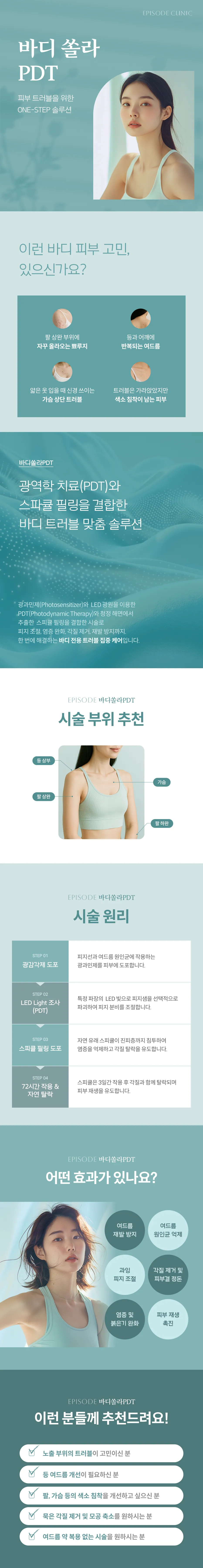 바디 쏠라 PDT 상세 안내: 바디 피부 고민 4가지, PDT와 스피큘 필링 결합 설명, 시술 부위 추천(등 상부, 가슴, 팔 상완, 팔 하완), 시술 원리 4단계, 효과 6가지, 대상 안내 5가지