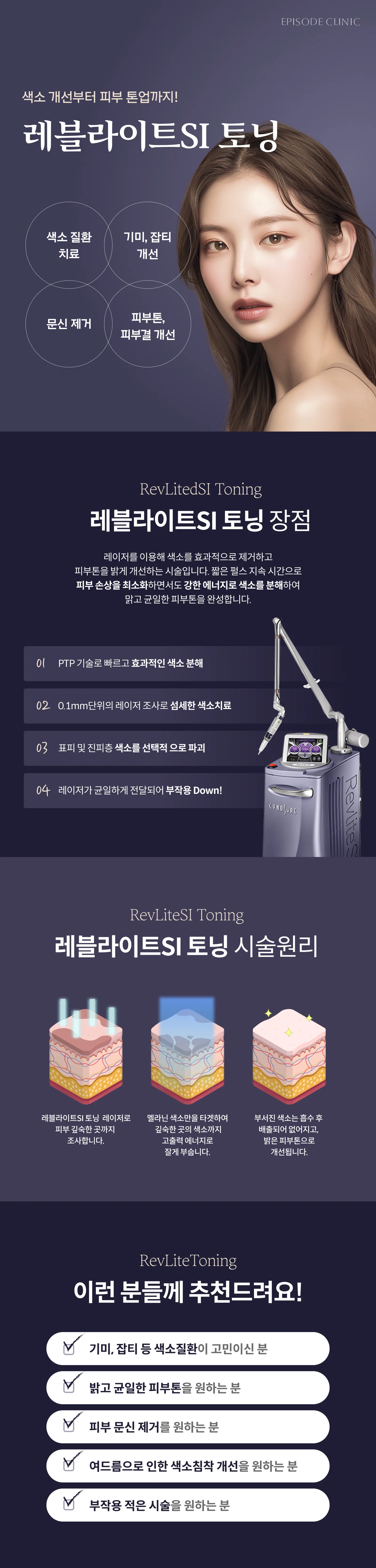 레블라이트SI 토닝 상세 안내: 적용 4가지(색소 질환, 기미 잡티, 문신 제거, 피부톤 피부결), 장점 4가지(PTP, 0.1mm 단위 조사 등), 장비 사진, 시술원리 3단계, 대상 안내 5가지
