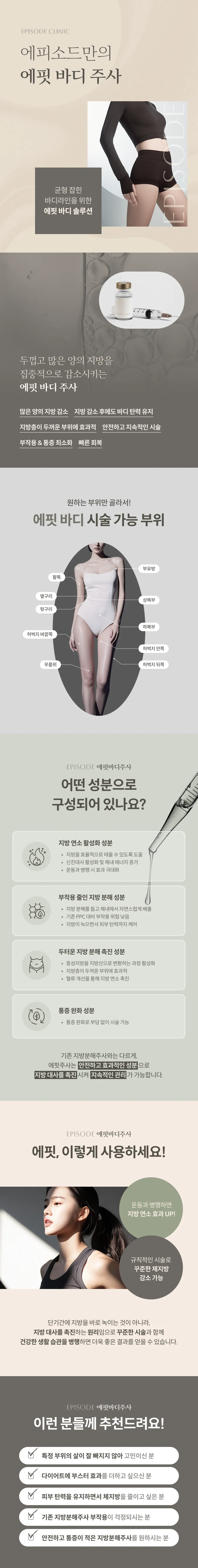 에핏바디 상세 안내: 균형 잡힌 바디라인을 위한 에핏 바디 솔루션, 특징 6가지, 시술 가능 부위 도해, 성분 구성(지방 연소 활성화, 부작용 줄인 지방 분해, 두터운 지방 분해 촉진, 통증 완화), 사용법, 대상 안내