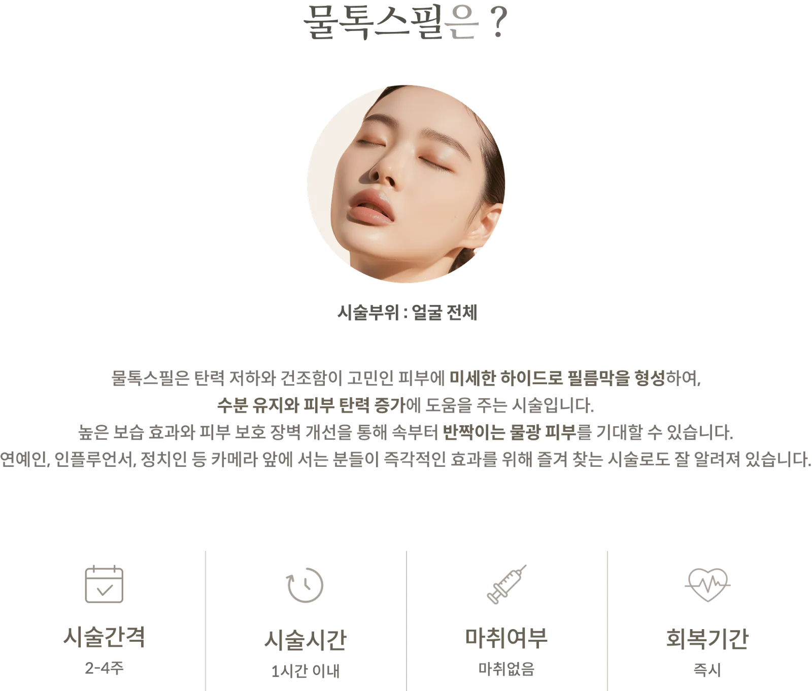 물톡스필 시술 정보 패널: 시술부위 얼굴 전체, 하이드로 필름막 설명, 시술간격 2-4주, 시술시간 1시간 이내, 마취없음, 회복기간 즉시