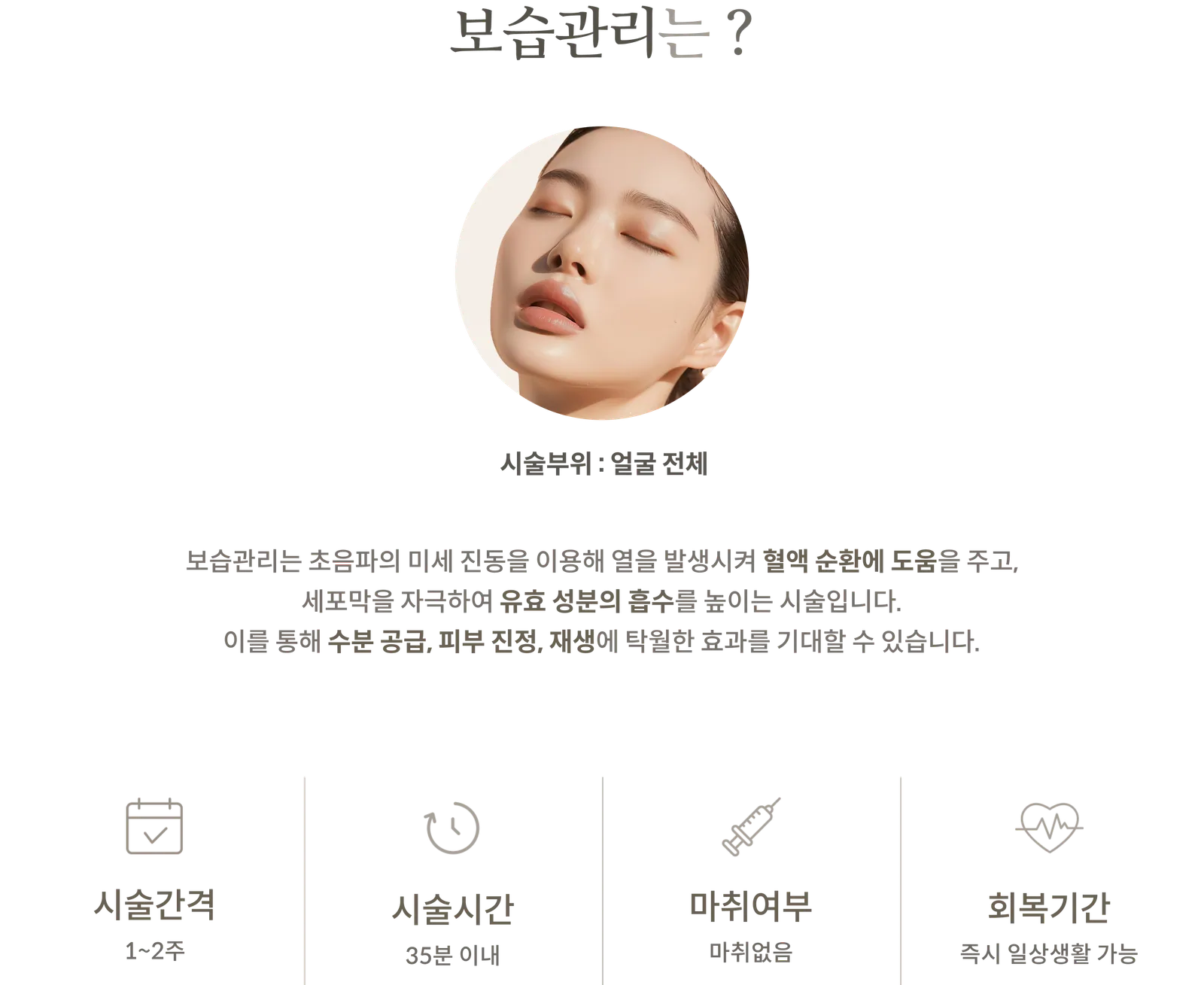 보습관리 시술 정보 패널: 시술부위 얼굴 전체, 초음파 미세 진동으로 혈액 순환과 유효 성분 흡수, 시술간격 1~2주, 시술시간 35분 이내, 마취 없음, 회복기간 즉시 일상생활 가능